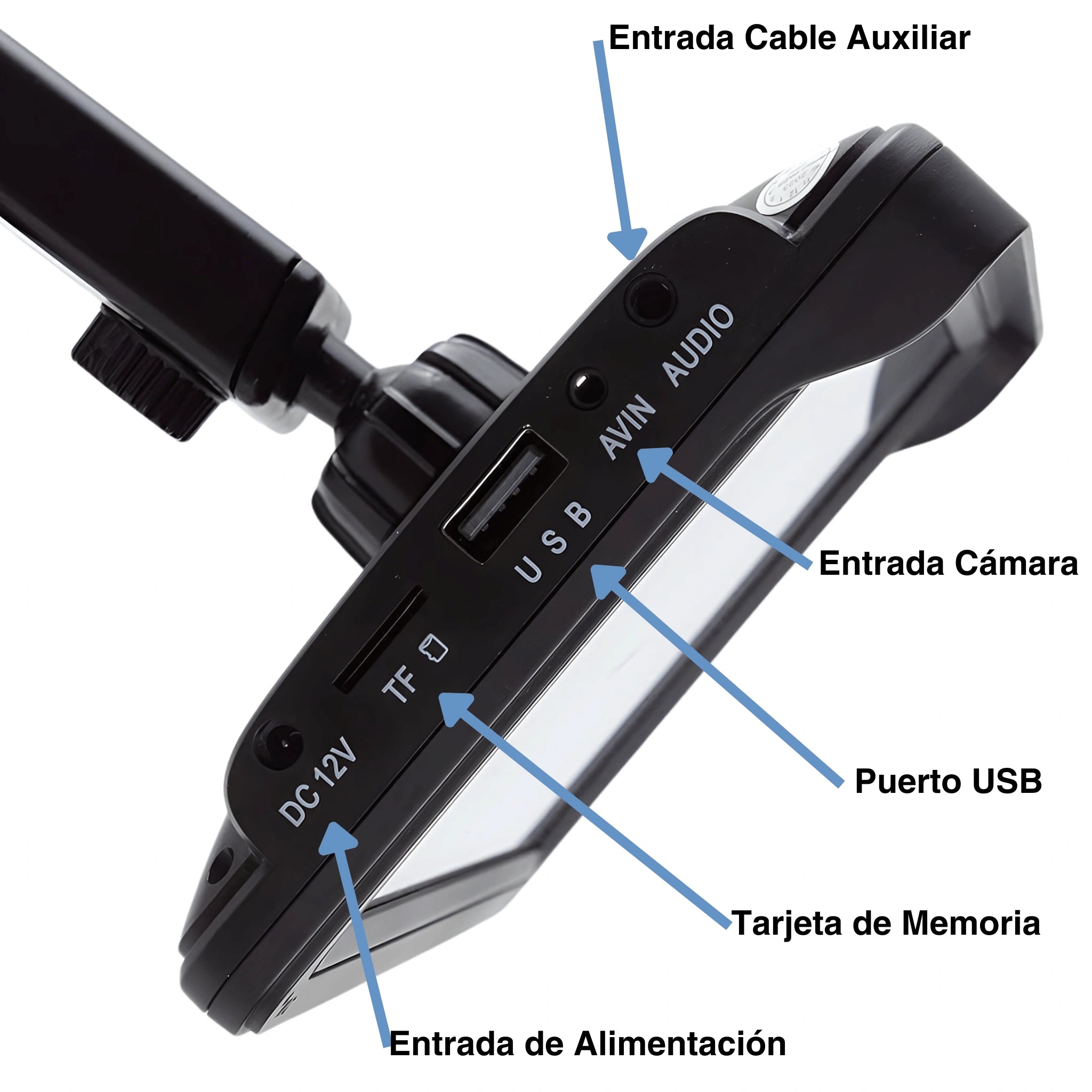 Detalle de entradas de AutoPanel®: cámara, USB, auxiliar, TF y alimentación. Conectividad completa.