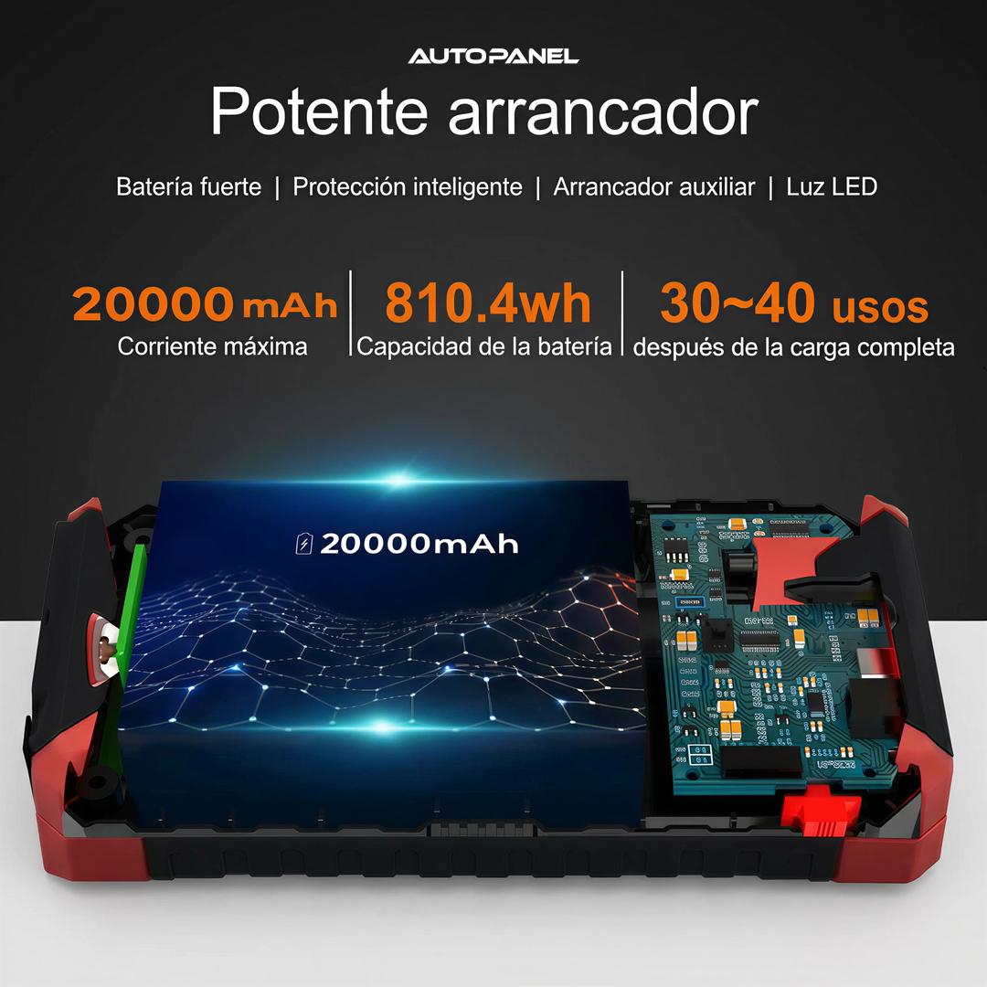 AutoPanel Boost partidor de bateria 20000mAh infografia con especificaciones tecnicas capacidad y usos